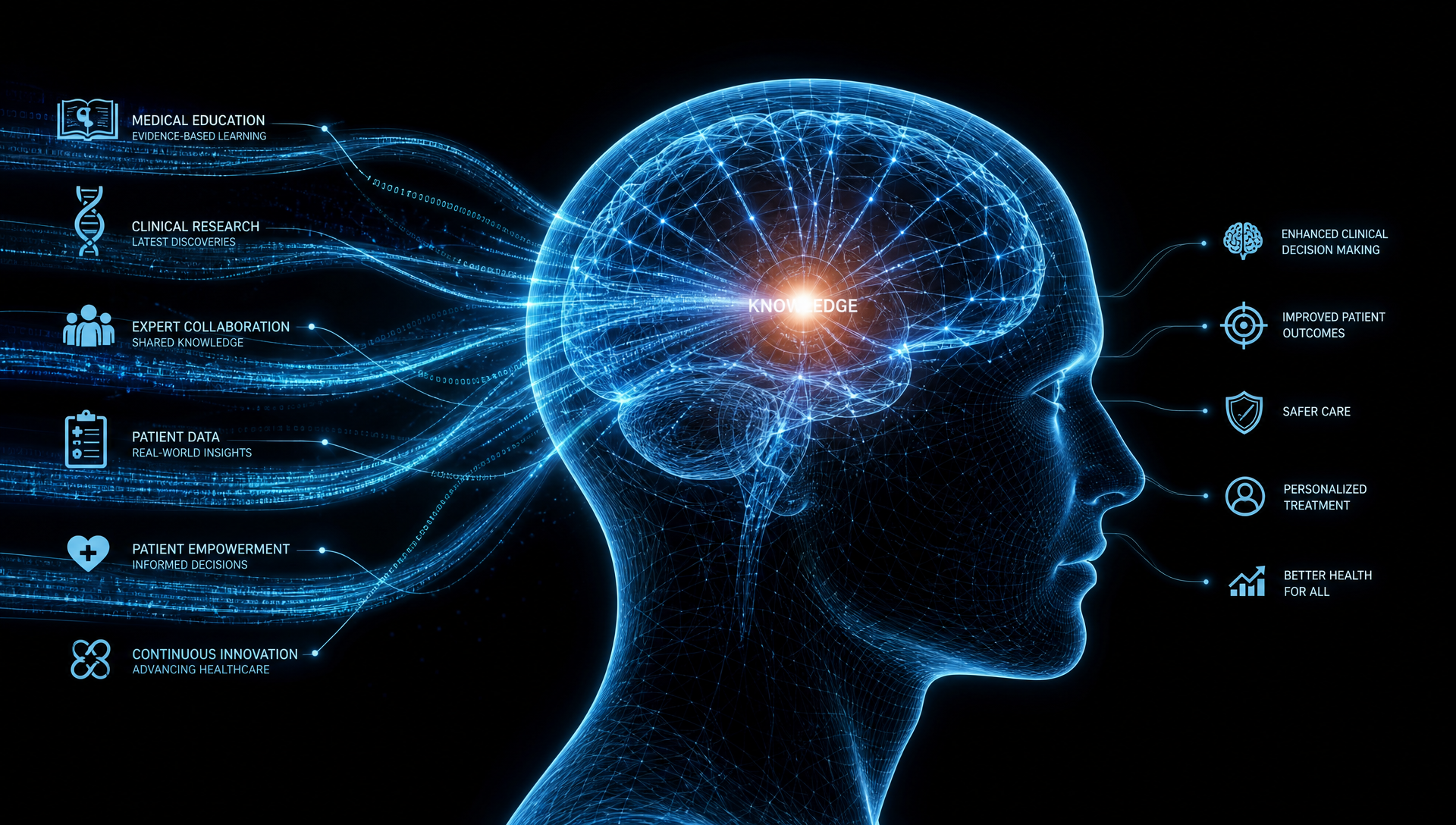 Clinical education illustration of a wireframe head with a highlighted knowledge node